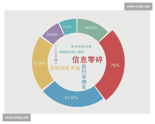 基于比赛数据统计分析提升运动员竞技表现的研究