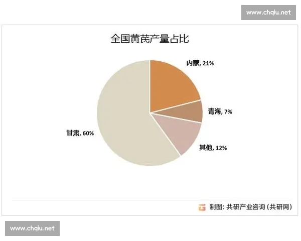 基于大数据分析的体育赛事表现评估与趋势预测研究